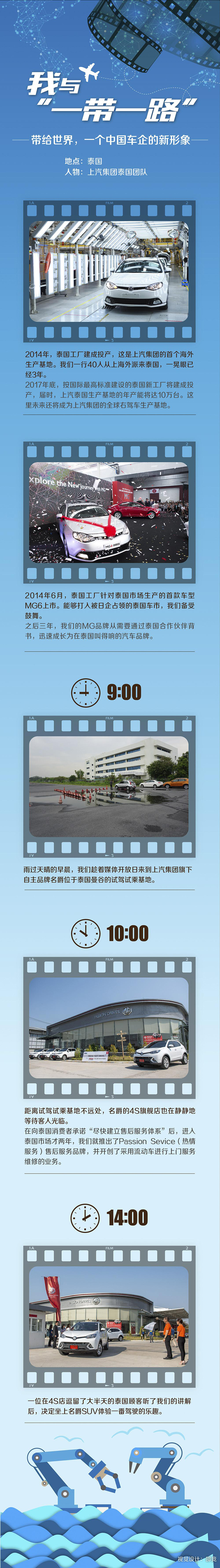 我与“一带一路”③丨带给世界，一个中国车企的新形象