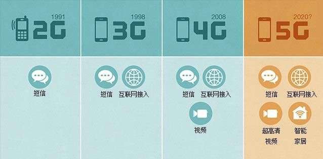 尊龙凯时三年“跨界布局未来”，马云、任正非……这些名字已经和汽车分不开了