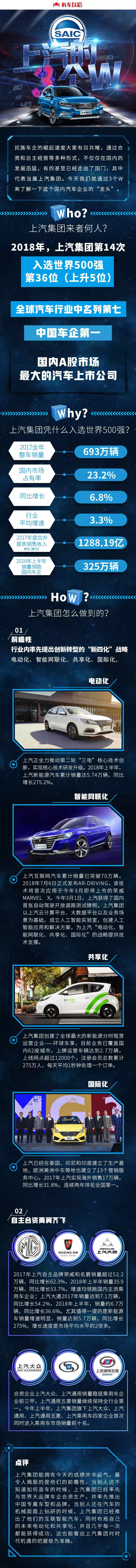 民族车企崛起！世界汽车强手也有中国一席之地