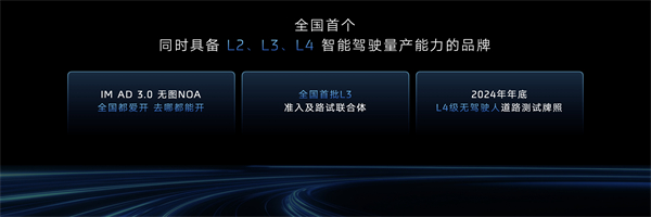 智己汽车迈入“直觉”智驾新时代 首个同时具备L2、L3、L4级智能驾驶量产能力的品牌