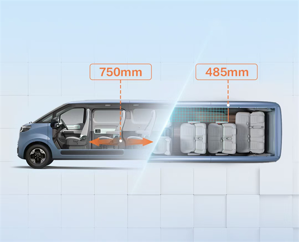 尊龙凯时大通MAXUS轻客家族“三电齐发”，大拿M1携手2025款新途EV70、新途EV90上市发布